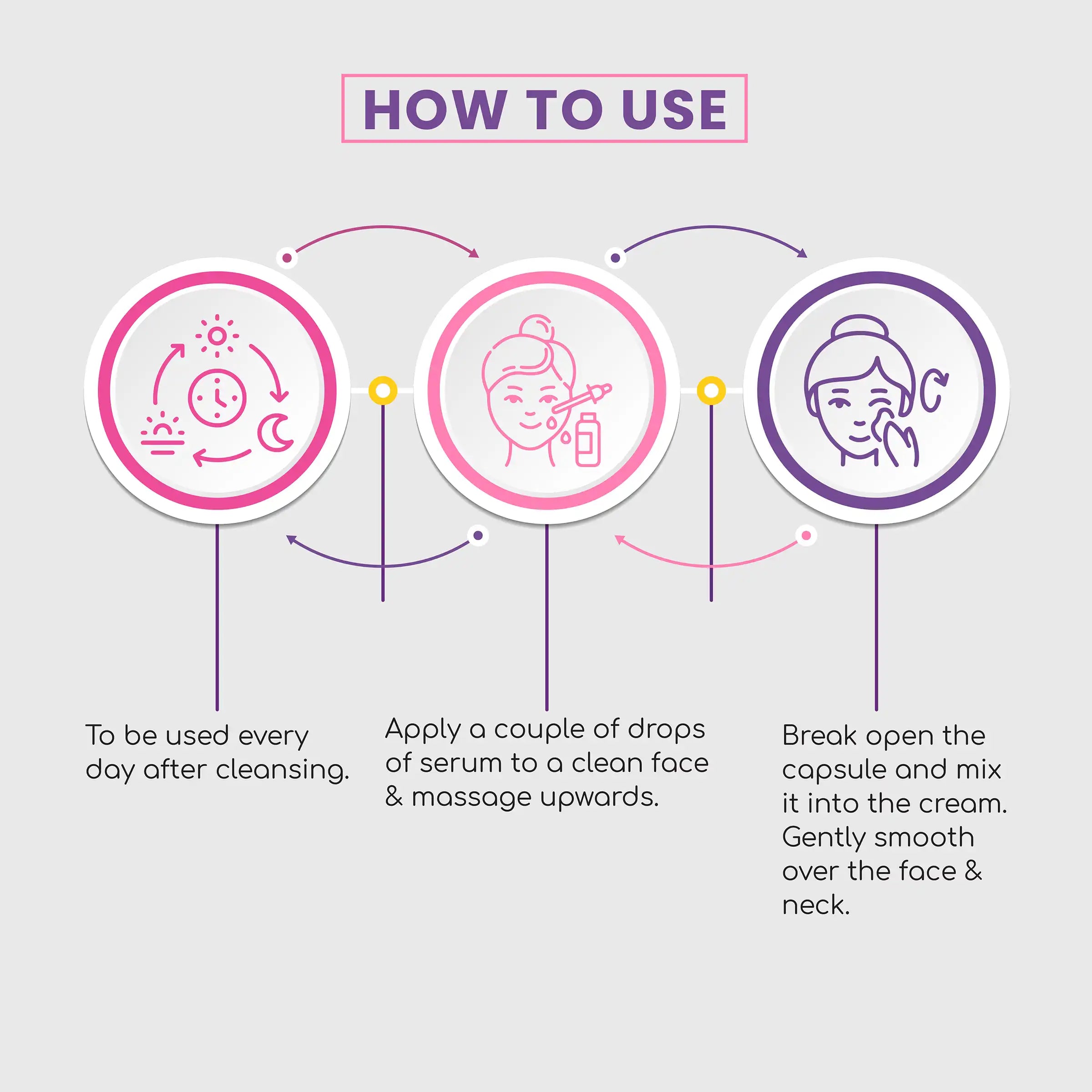 Malika Pro Collagen 3-in-1 Beauty Cream