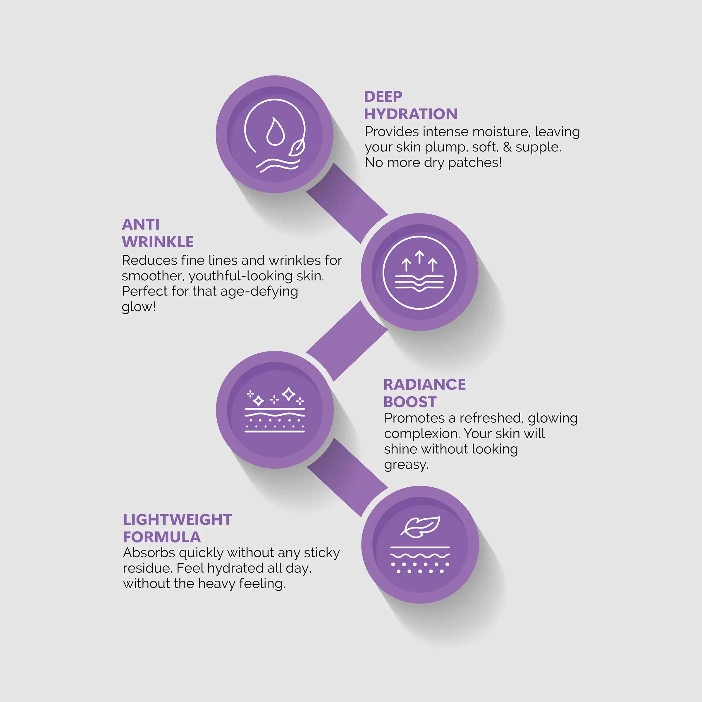 Malika Hyaluronic Acid Anti-Wrinkle Serum – Hydrating, Plumping & Anti-Aging