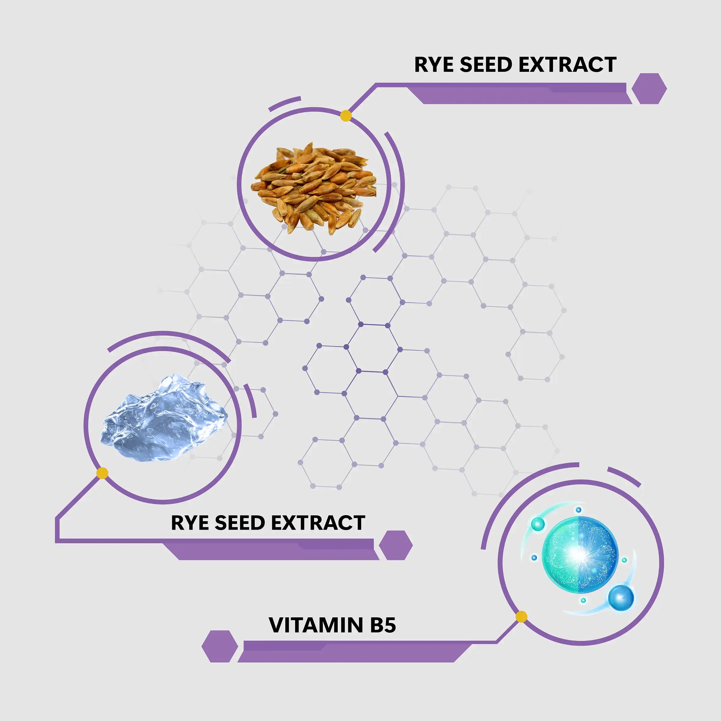 Malika Hyaluronic Acid Anti-Wrinkle Serum – Hydrating, Plumping & Anti-Aging