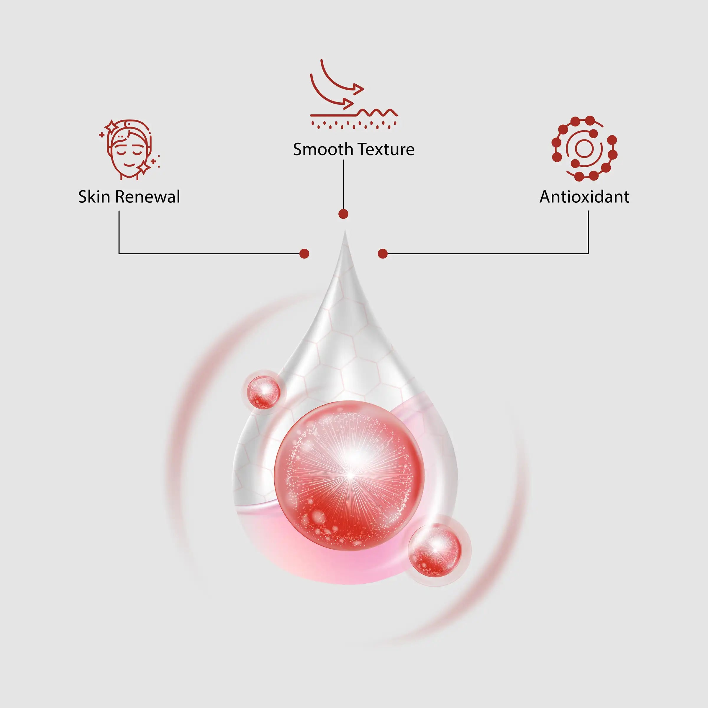 Malika Retinol Glowing Night Serum