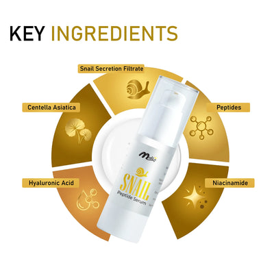 Snail Peptide Serum - 92% Snail Secretion Filtrate