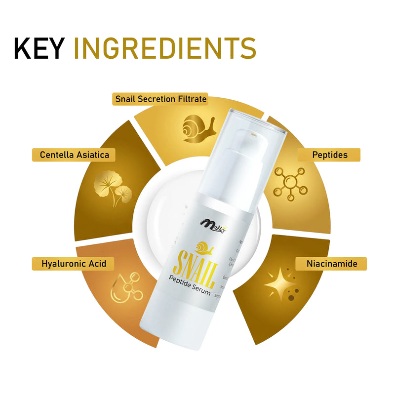 Snail Peptide Serum - 92% Snail Secretion Filtrate