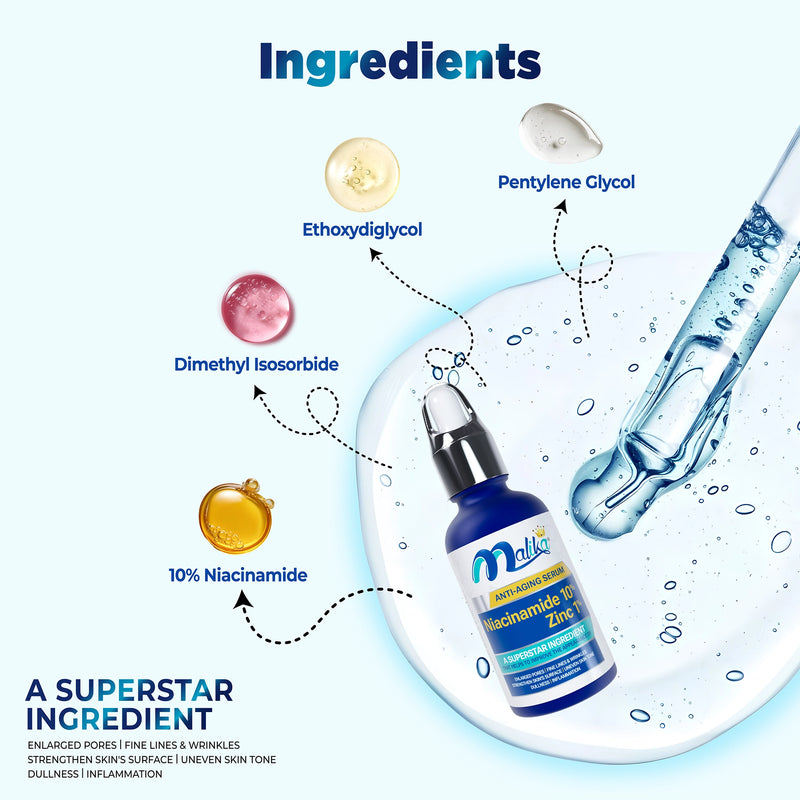 Niacinamide 10% + Zinc 1% Serum