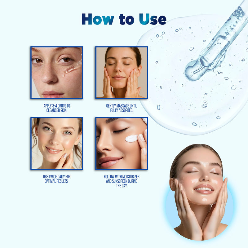 Niacinamide 10% + Zinc 1% Serum