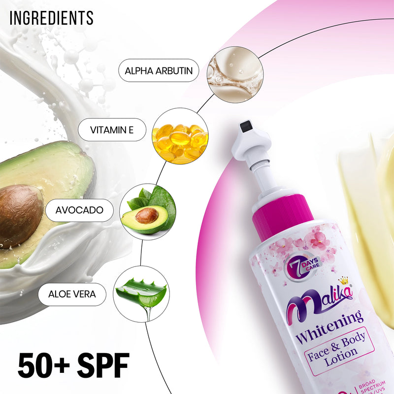 Buy 1 Get 1 Offer Malika GLOWING Face & Body Lotion