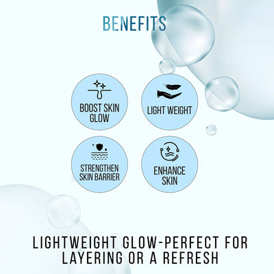 Dewdrop Moisturizer