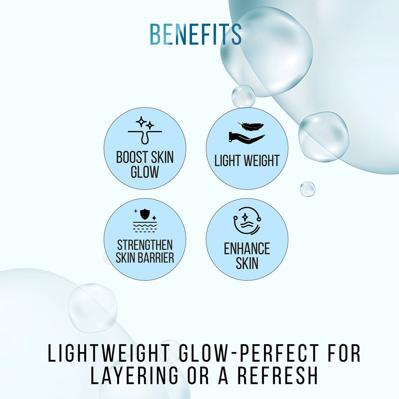 Dewdrop Moisturizer