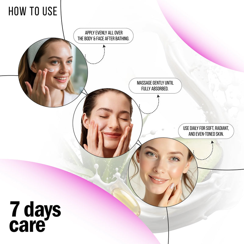 Buy 1 Get 1 Offer Malika GLOWING Face & Body Lotion